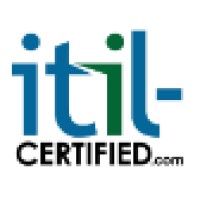 ITIL Certified logo, ITIL Certified contact details