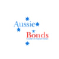 Aussie Bonds Australia logo, Aussie Bonds Australia contact details