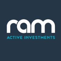 RAM Active Investments logo, RAM Active Investments contact details