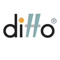 Ditto Sustainable Brand Solutions logo, Ditto Sustainable Brand Solutions contact details