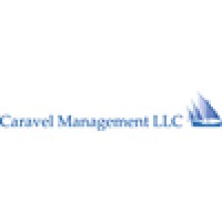 Caravel Investments Inc logo, Caravel Investments Inc contact details