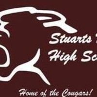 Stuarts Draft High School logo, Stuarts Draft High School contact details