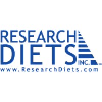 Research Diets logo, Research Diets contact details