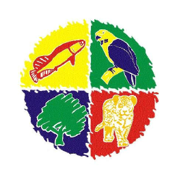 Zoológico de Huachipa logo, Zoológico de Huachipa contact details