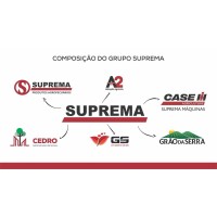 SUPREMA GRUPO logo, SUPREMA GRUPO contact details