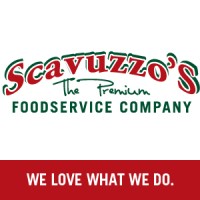 Scavuzzo's Inc logo, Scavuzzo's Inc contact details