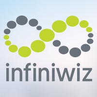 Infiniwiz logo, Infiniwiz contact details