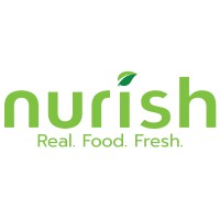 nurish logo, nurish contact details