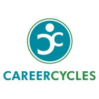 CareerCycles logo, CareerCycles contact details