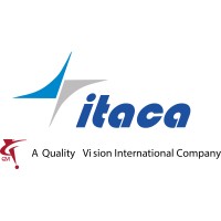 ITACA logo, ITACA contact details