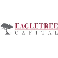 EagleTree Capital logo, EagleTree Capital contact details