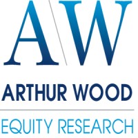 Arthur W. Wood Company Inc. logo, Arthur W. Wood Company Inc. contact details