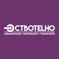 CT Botelho logo, CT Botelho contact details