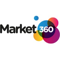 Market360 logo, Market360 contact details