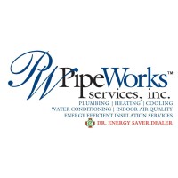 Pipe Works Services Inc. logo, Pipe Works Services Inc. contact details