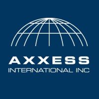 Axxess International Inc. logo, Axxess International Inc. contact details