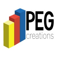 PEG Creations logo, PEG Creations contact details