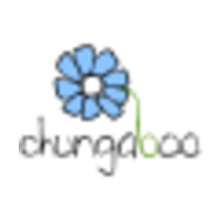 Chungaboo logo, Chungaboo contact details