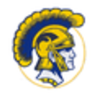 Milpitas High School logo, Milpitas High School contact details