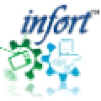 Infort Technology Pvt. Ltd logo, Infort Technology Pvt. Ltd contact details