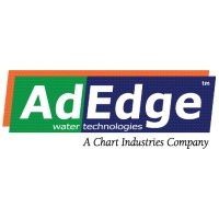 Adedge Technologies, Inc. logo, Adedge Technologies, Inc. contact details