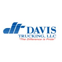 Davis Trucking LLC logo, Davis Trucking LLC contact details