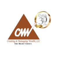 Creating and Managing Wealth logo, Creating and Managing Wealth contact details