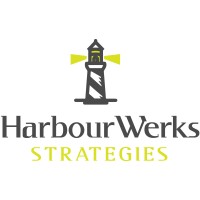 HarbourWerks Strategies logo, HarbourWerks Strategies contact details