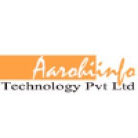 Aarohiinfo Technology Pvt. Ltd Pune logo, Aarohiinfo Technology Pvt. Ltd Pune contact details