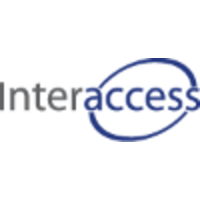 International Access logo, International Access contact details