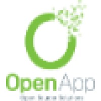 OpenApp Israel logo, OpenApp Israel contact details