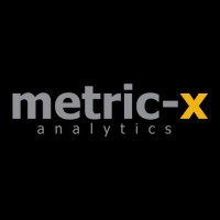 Metric-X logo, Metric-X contact details