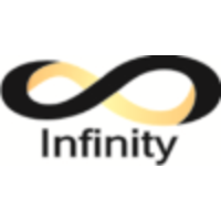 Infinity TI logo, Infinity TI contact details