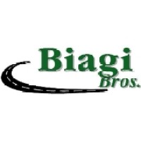 Biagi Bros logo, Biagi Bros contact details