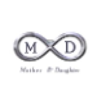 MD Beauty logo, MD Beauty contact details