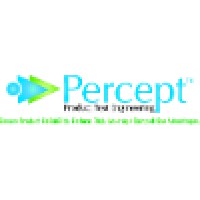 Percept logo, Percept contact details