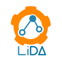 LiDA - Liga de Desenvolvimento e Aprimoramento logo, LiDA - Liga de Desenvolvimento e Aprimoramento contact details