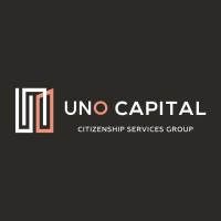 UNO CAPITAL logo, UNO CAPITAL contact details