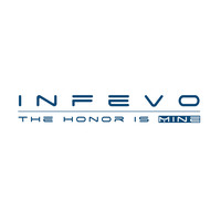 INFEVO (Hong Kong) Technology Ltd logo, INFEVO (Hong Kong) Technology Ltd contact details