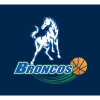 Broadmeadows Basketball logo, Broadmeadows Basketball contact details