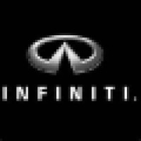 Infiniti of Orland Park logo, Infiniti of Orland Park contact details