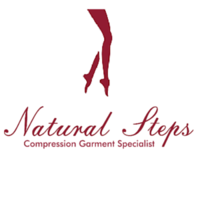 Natural Steps logo, Natural Steps contact details