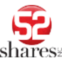 52 SHARES INC logo, 52 SHARES INC contact details