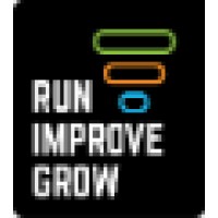 Run Improve Grow™ logo, Run Improve Grow™ contact details