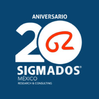 SigmaDos México logo, SigmaDos México contact details