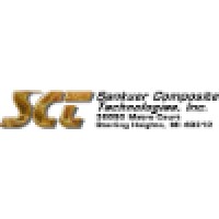 Sankuer Composite Technologies logo, Sankuer Composite Technologies contact details