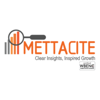 Mettacite logo, Mettacite contact details