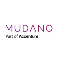 Mudano logo, Mudano contact details