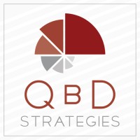 QBD Strategies logo, QBD Strategies contact details