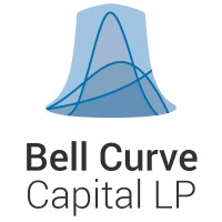 Bell Curve Capital LP logo, Bell Curve Capital LP contact details